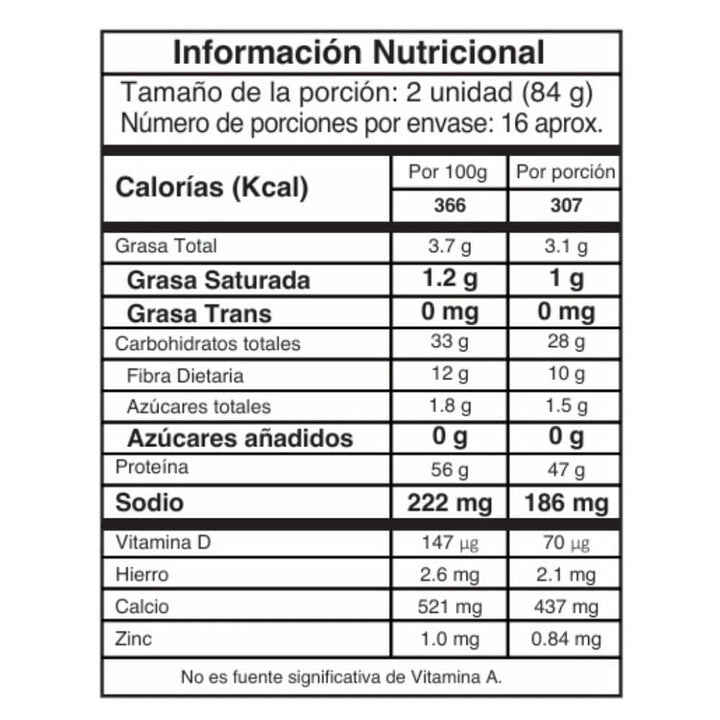 Tabla nutricional de The Whey of imn