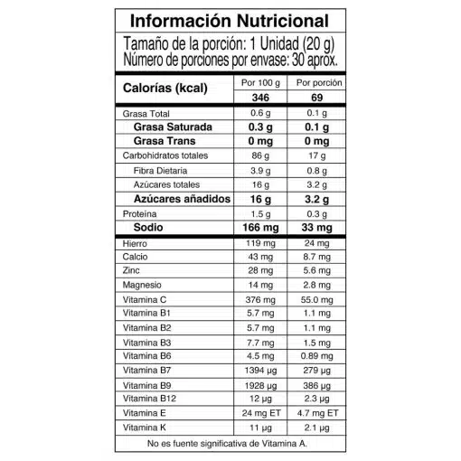 Tabla nutricional de Multimn