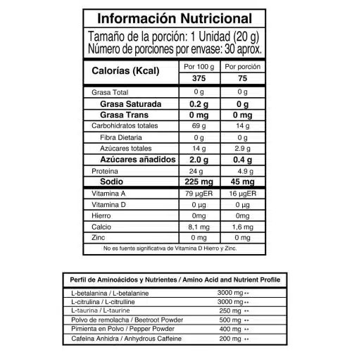 TABLA NUTRICIONAL / ULTIMATE