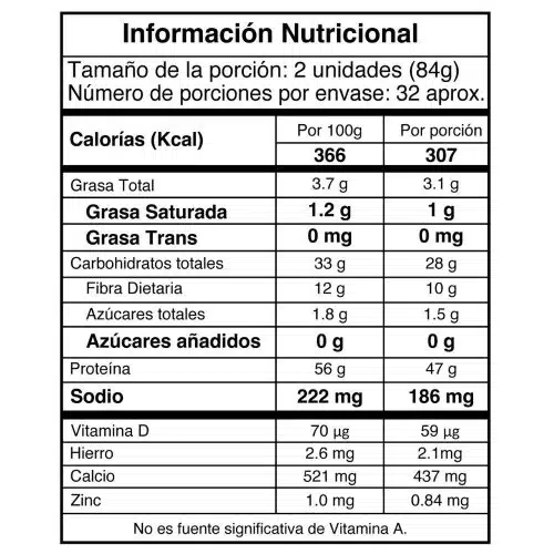 GAIN OF IMN 6LB