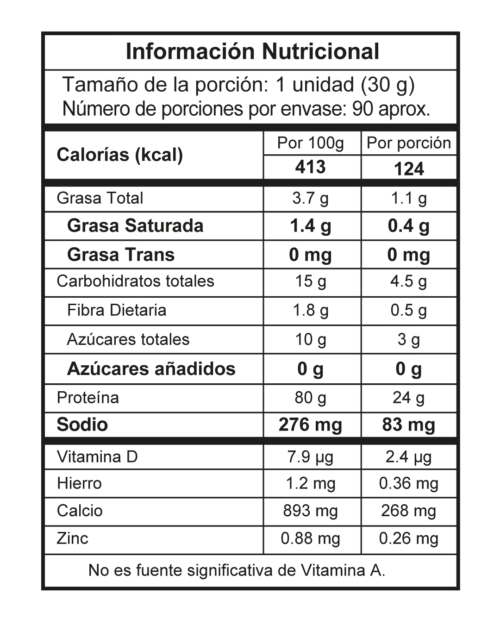 TABLA NUTRICIONAL ISOLATE 6 LIBRAS