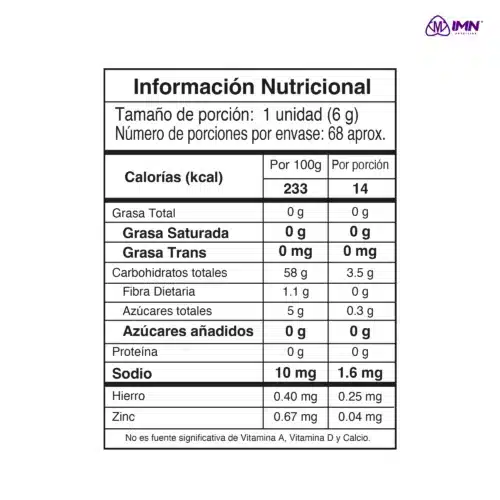 IMN BULL TABLA NUTRICIONAL