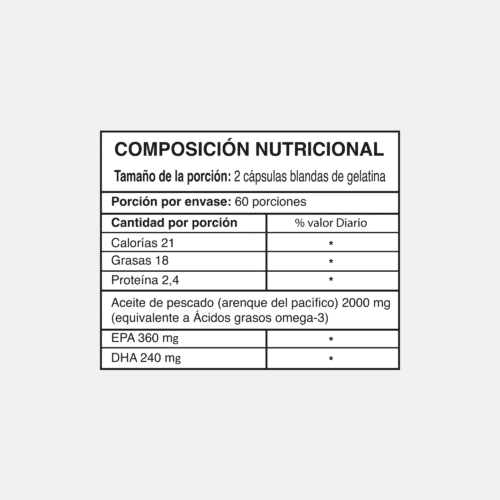OMEGA 3 TABLA
